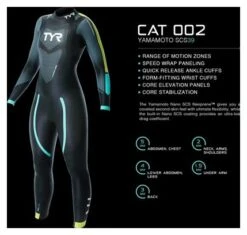 TYR Hurricane Cat 2 Traje De Triatlón Para Mujer Negro / Amarillo / Turquesa -Swim Tienda 19192786098e679e592c8.33661156